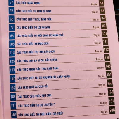 Sách - combo: Luyện thi HSK cấp tốc tập 3 (tương đương HSK 5+6 kèm CD) +Tuyển tập cấu trúc cố định tiếng Trung ứng dụng +DVD tài liệu