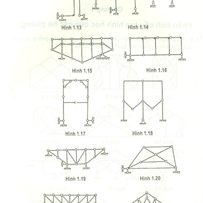 Bài Tập Cơ Học Kết Cấu - Tập 1 - Hệ Tĩnh Định (Tái bản năm 2020)