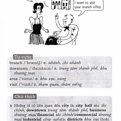 Học Nói Tiếng Anh 5 Phút Mỗi Ngày - Tập 1 (Kèm CD)