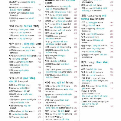 Korean Vietnamese English Trilingual Dictionary