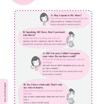 Tự Học Nghe Nói Tiếng Anh Chuẩn Dễ Nhanh Tập 1