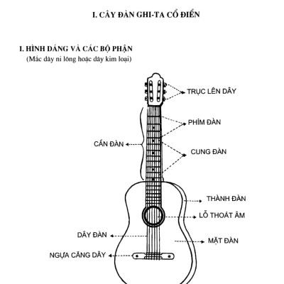 Phương Pháp Học Ghi-Ta (Tạ Tấn) - HH