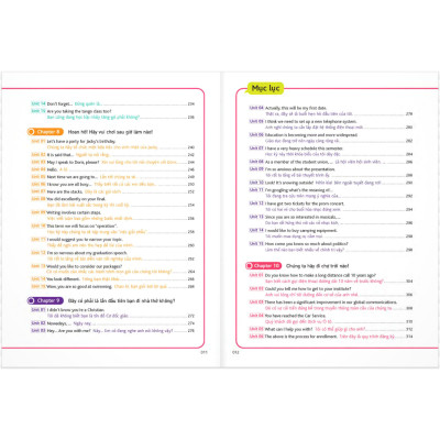 Trò Chuyện Tự Nhiên Bằng Tiếng Anh Qua 180 Tình Huống (Kèm CD Hoặc File MP3)