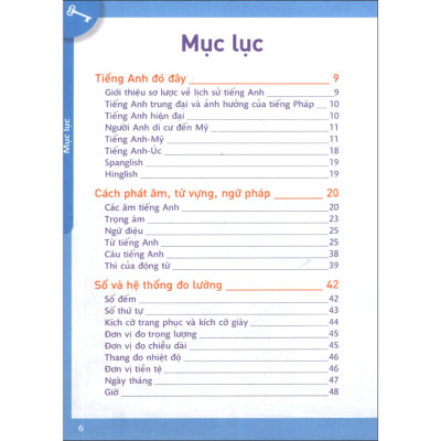 Sổ Tay Đàm Thoại Tiếng Anh