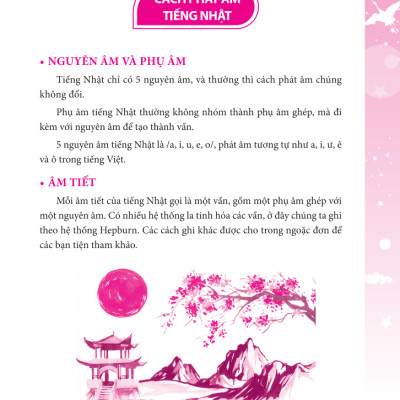 Tự Học Chữ HIRAGANA