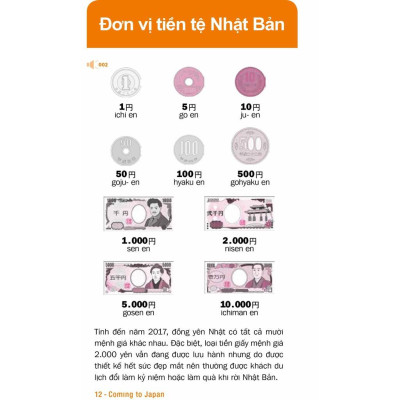 Cẩm Nang Giao Tiếp Khám Phá Nhật Bản (Khổ nhỏ) Bản Quyền