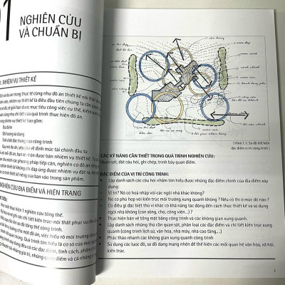 Sách - Sổ Tay Đồ Án Nội Thất