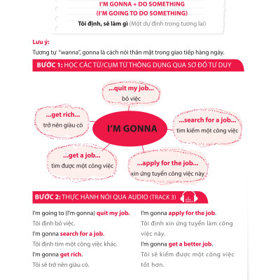 HACKING YOUR ENGLISH SPEAKING