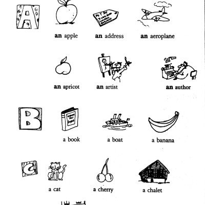 Tiếng Anh Cho Người Bắt Đầu (Giáo Trình Tự Học) - Kèm CD