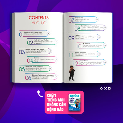 Sách - Combo Phản Xạ Giao Tiếp Tiếng Anh Không Cần Động Não