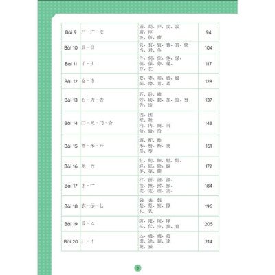 Sách - Mindmap Kanji Tiếng Nhật - Dành Cho Trình Độ Trung Cấp - MCBooks