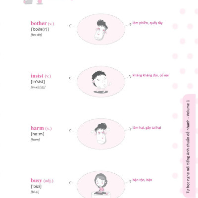 Tự Học Nghe Nói Tiếng Anh Chuẩn Dễ Nhanh Tập 1