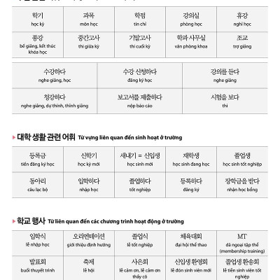 Tiếng Hàn Tổng Hợp Trung Cấp 3 (Phiên Bản Mới - Đen Trắng)