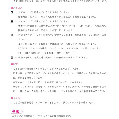 Tiếng Nhật Chuyên Ngành Điều Dưỡng Dành Cho Người Mới Bắt Đầu - Từ Vựng Căn Bản - Bản Dịch 2 Thứ Tiếng English Tiếng Việt