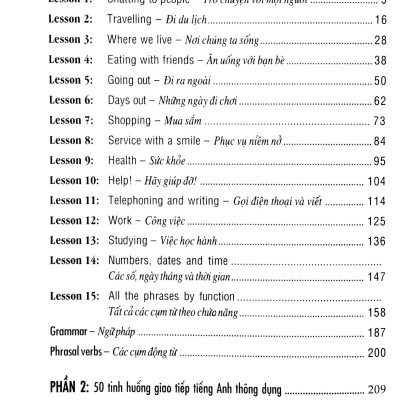 Tự Học 2500 Câu Giao Tiếp Tiếng Anh Căn Bản Trong 30 Ngày