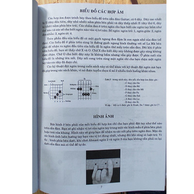 Hướng Dẫn Học Đàn Guitar - Các Thế Bấm Hợp Âm