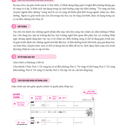 TIẾNG NHẬT CHUYÊN NGÀNH ĐIỀU DƯỠNG DÀNH CHO NGƯỜI MỚI BẮT ĐẦU - TỪ VỰNG CƠ BẢN (Bản Dịch 2 Thứ Tiếng: English & Tiếng Việt)