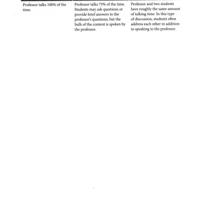 Collins Skills For The TOEFL iBT Test - Listening And Speaking (Kèm CD)