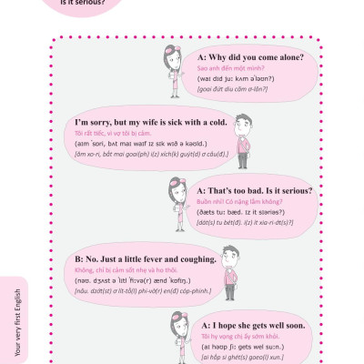 Tự Học Nghe Nói Tiếng Anh Chuẩn Dễ Nhanh Tập 1