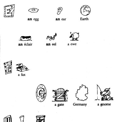 Tiếng Anh Cho Người Bắt Đầu (Giáo Trình Tự Học) - Kèm CD