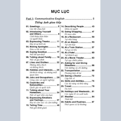 Tự Học 3000 Câu Giao Tiếp Tiếng Anh Cơ Bản