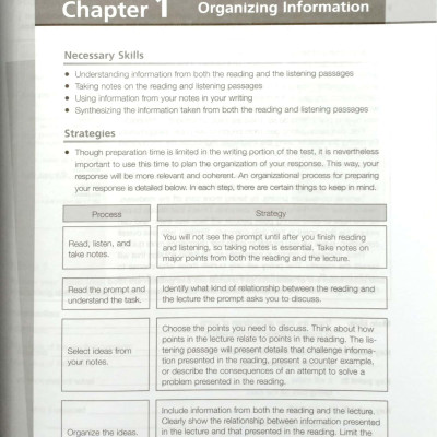 Developing Skills For The Toefl IBT - Writing - Kèm CD