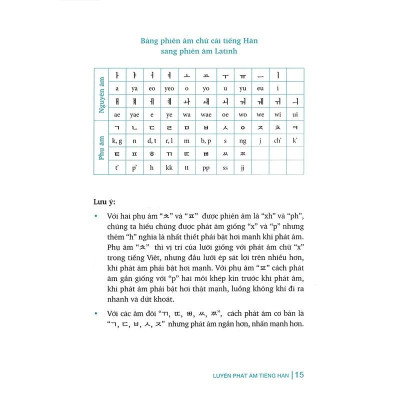 Sách Luyện phát âm tiếng Hàn First News - BẢN QUYỀN