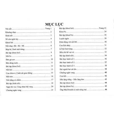 Sách - Phương pháp học Piano 1