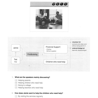 How To Master Skills For The TOEFL iBT Listening Basic (Kèm CD - Tái Bản 2017)