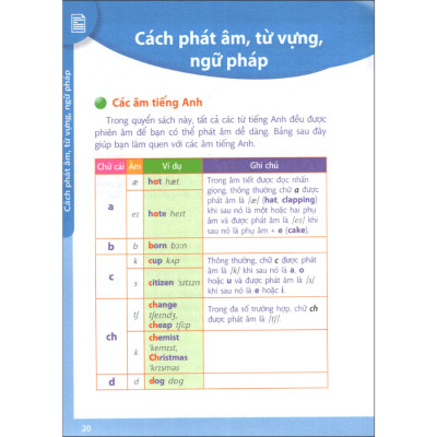 Sổ Tay Đàm Thoại Tiếng Anh