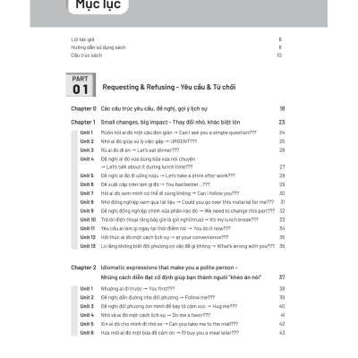 Manners - Nâng Cao “Phẩm Giá” Cho Tiếng Anh Của Bạn - AL