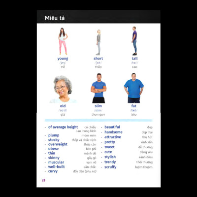 Từ Điển Trực Quan Bỏ Túi Anh-Việt