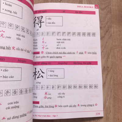 Siêu trí nhớ chữ Hán phiên bản mới (In màu, có Audio nghe, hướng dẫn viết từng nét từng chữ) + DVD quà tặng