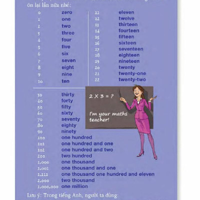 Học Cách  Giao Tiếp Để Thích Nghi Với Cuộc Sống Ở Anh