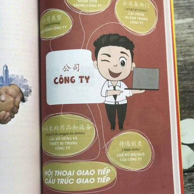 Sách- Combo 2 sách Bài tập luyện dịch tiếng Trung ứng dụng (Sơ -Trung cấp, Giao tiếp HSK có mp3 nghe, có đáp án)+ Make your Chinese map Bản đồ tư duy từ vựng Tiếng Trung theo chủ đề + DVD tài liệu