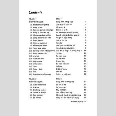 Thực Hành Tiếng Anh Giao Tiếp (Không Kèm CD)