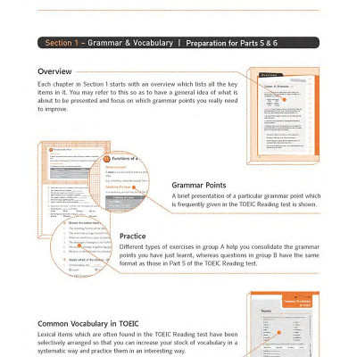 Abc Toeic RC (For The Revised Test Format 2019 In Viet Nam)