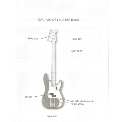 Tự Học Và Thực Hành Guitar Bass - Vanlangbooks