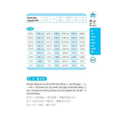 Sách - Sổ tay tiếng Hàn dành cho người Việt (kèm tải file CD)