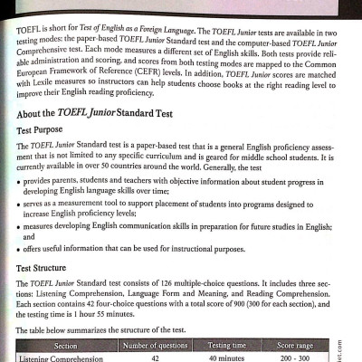 TOEFL Junior Listening (Kèm CD)