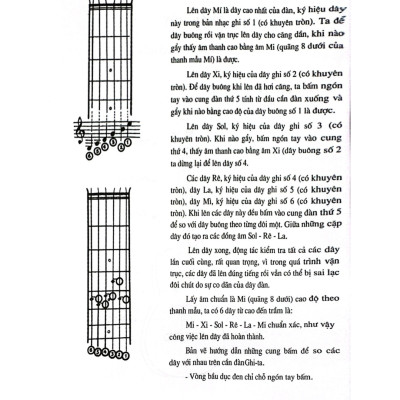 Phương Pháp Học Ghi - Ta (HH)