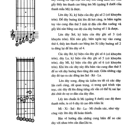 Phương Pháp Học Ghi-Ta (Tạ Tấn) - HH