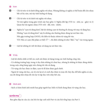 Tiếng Nhật Chuyên Ngành Điều Dưỡng Dành Cho Người Mới Bắt Đầu - Từ Vựng Căn Bản - Bản Dịch 2 Thứ Tiếng English Tiếng Việt
