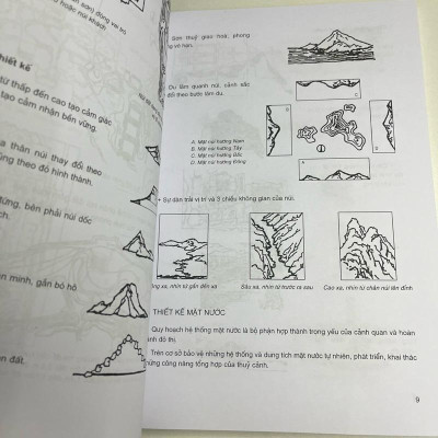 Sách - Kiến Trúc Nhỏ, Tiểu Phẩm Tiểu Cảnh, Kiến Trúc Quảng Trường Thành Phố