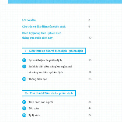 Thực Hành Biên Dịch - Phiên Dịch Tiếng Trung Ứng Dụng (Kèm Từ Vựng Theo Chủ Đề)