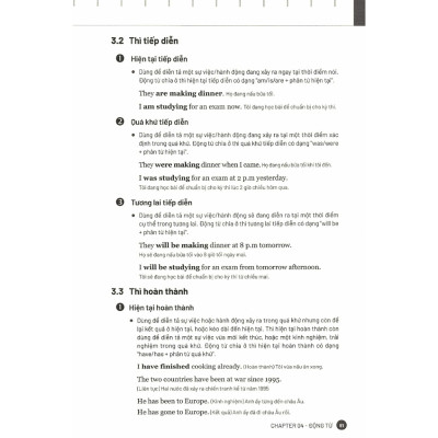 Làm Quen Với TOEFL ITP Grammar