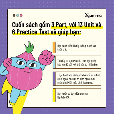 Bộ Sách Chinh Phục Kĩ Năng Writing: IELTS Writing Starters band 4.0 – 6.0 - Luyện Viết IELTS Từ Cơ Bản Đến Band 6.0 + IELTS Writing Navigator - Dò Trúng Lỗi, Sửa Đúng Lỗi