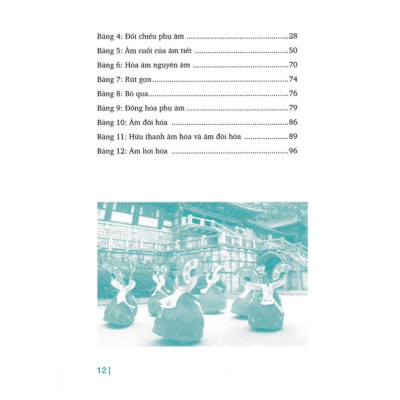 Sách Luyện phát âm tiếng Hàn First News - BẢN QUYỀN