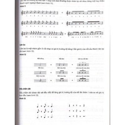 Phương Pháp Chơi Guitar (Tái Bản) - Sách Văn Lang