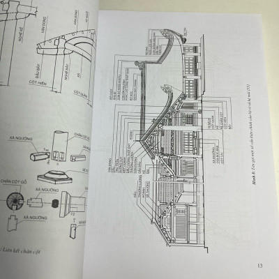 Sách - Kiến Trúc Việt Nam Qua Các Triều Đại
